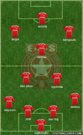 Etoile Sportive du Sahel Formation 2017