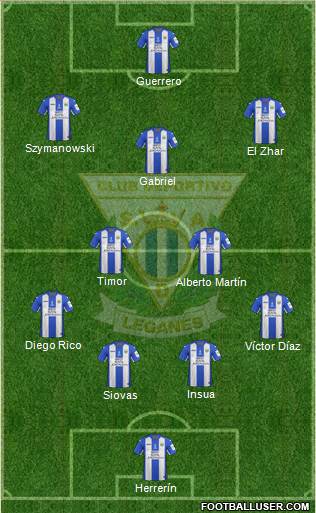 C.D. Leganés S.A.D. Formation 2017