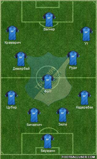 TSG 1899 Hoffenheim Formation 2017