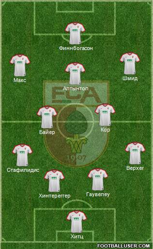 FC Augsburg Formation 2017