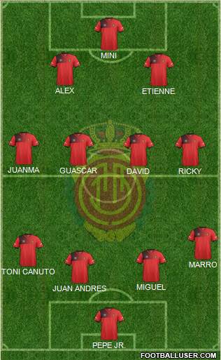 R.C.D. Mallorca S.A.D. Formation 2017