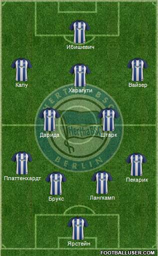 Hertha BSC Berlin Formation 2017