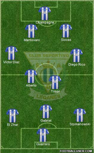 C.D. Leganés S.A.D. Formation 2017