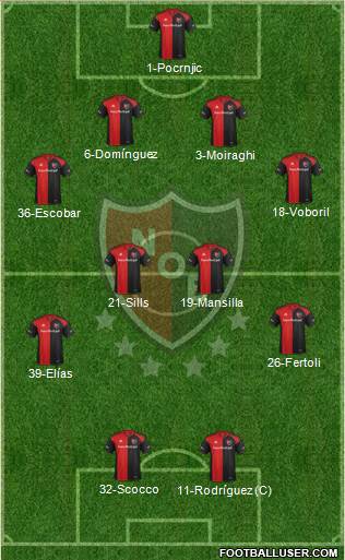 Newell's Old Boys Formation 2017