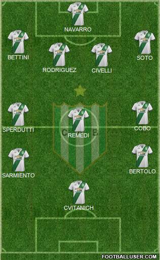 Banfield Formation 2017