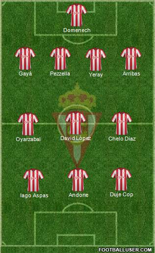 Real Sporting S.A.D. Formation 2017