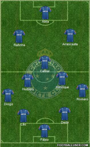 Cruzeiro EC Formation 2017