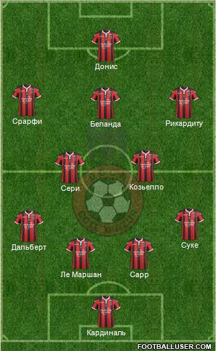 OGC Nice Côte d'Azur Formation 2017