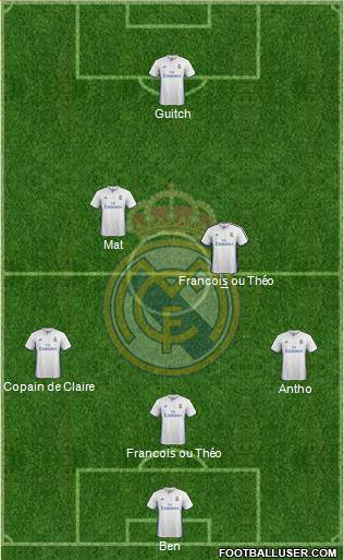 Real Madrid C.F. Formation 2017