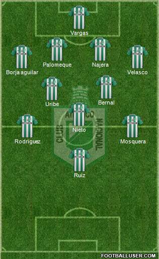 CDC Atlético Nacional Formation 2017