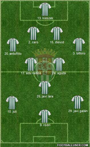 Córdoba C.F., S.A.D. Formation 2017