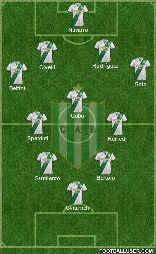 Banfield Formation 2017