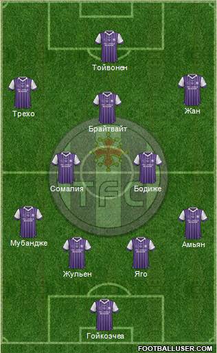 Toulouse Football Club Formation 2017