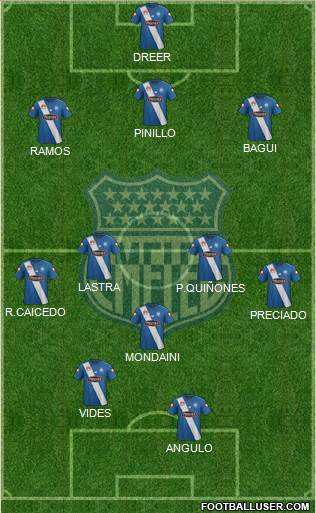 CS Emelec Formation 2017