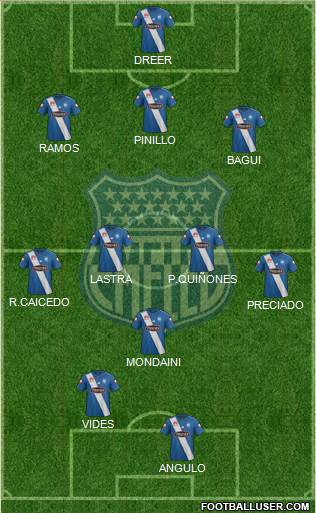 CS Emelec Formation 2017