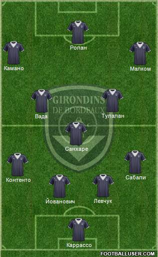 FC Girondins de Bordeaux Formation 2017