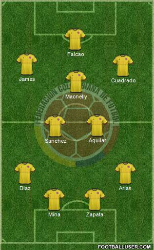 Colombia Formation 2017