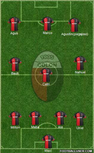 Colón de Santa Fe Formation 2017