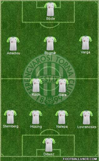 Ferencvárosi Torna Club Formation 2017