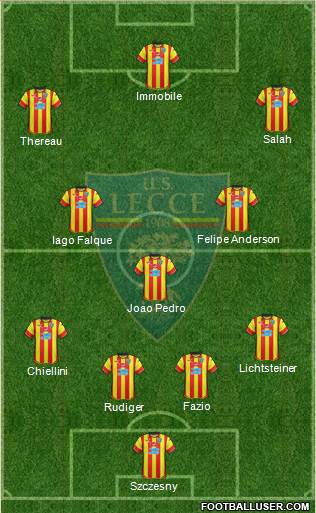 Lecce Formation 2017