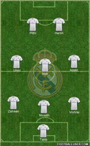 Real Madrid C.F. Formation 2017