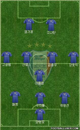 Suwon Samsung Blue Wings Formation 2017