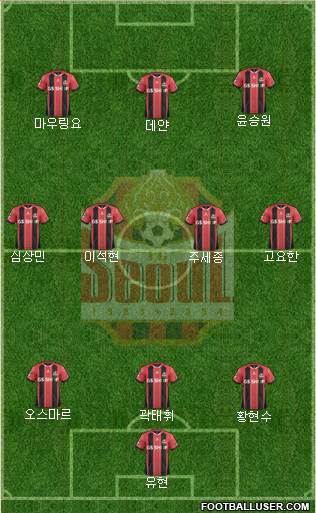 FC Seoul Formation 2017