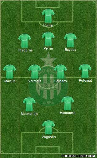 A.S. Saint-Etienne Formation 2017