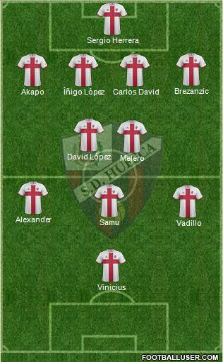 S.D. Huesca Formation 2017