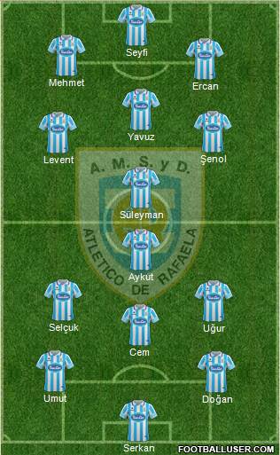 Atlético Rafaela Formation 2017