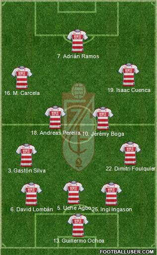 Granada C.F. Formation 2017