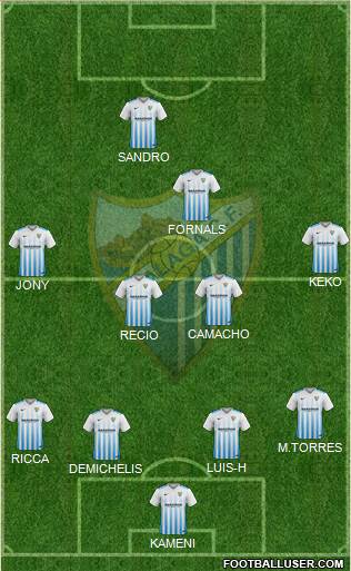 Málaga C.F., S.A.D. Formation 2017