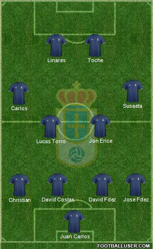 Real Oviedo S.A.D. Formation 2017