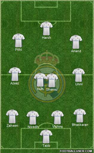 Real Madrid C.F. Formation 2017