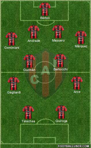 Patronato de Paraná Formation 2017