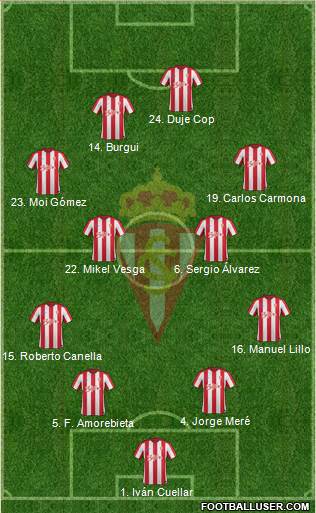 Real Sporting S.A.D. Formation 2017