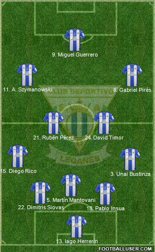 C.D. Leganés S.A.D. Formation 2017