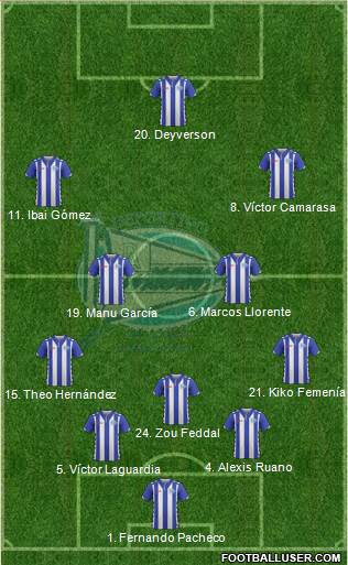 D. Alavés S.A.D. Formation 2017