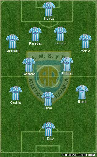 Atlético Rafaela Formation 2017