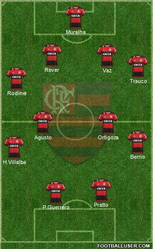 CR Flamengo Formation 2017