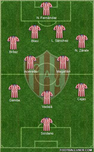 Unión de Santa Fe Formation 2017