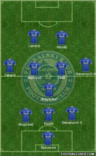 FK Zeljeznicar Sarajevo Formation 2017