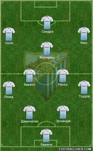 Málaga C.F., S.A.D. Formation 2017