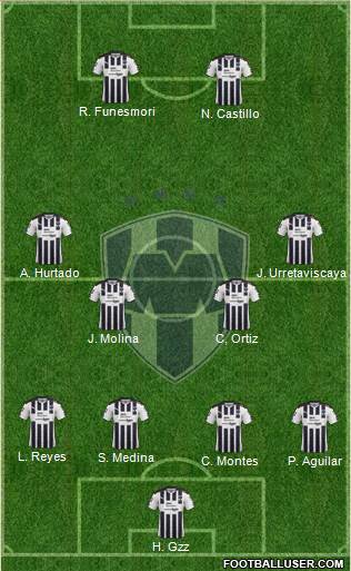 Club de Fútbol Monterrey Formation 2017