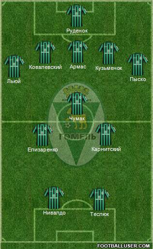 FC Gomel Formation 2017