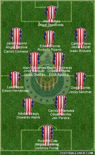 Club Guadalajara Formation 2017