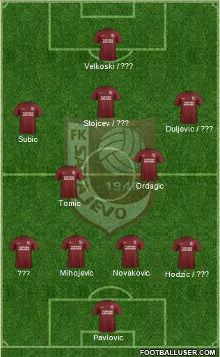 FK Sarajevo Formation 2017