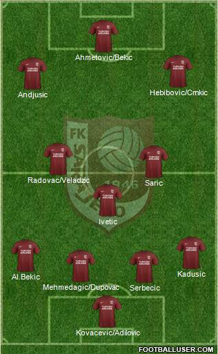 FK Sarajevo Formation 2017