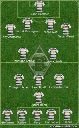 Borussia Mönchengladbach Formation 2017