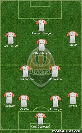 Shakhtar Donetsk Formation 2017